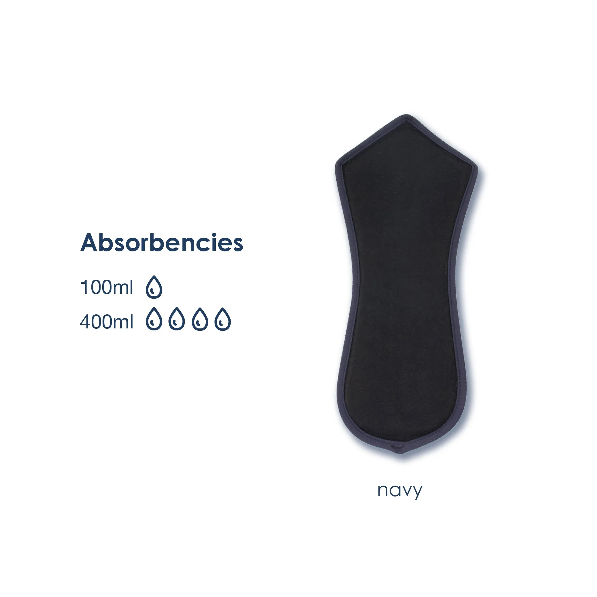 Men's BONDS Trunk with incontinence pad