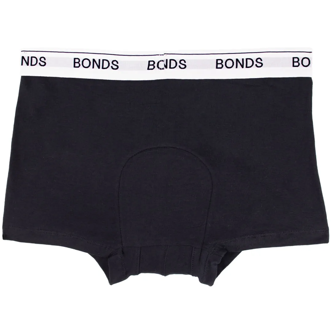 Men's BONDS Trunk with incontinence pad